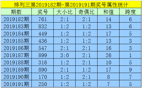 震惊！黄大仙三肖三码必中三竟暗藏天机？聆听大自然的声音，感受生命的律动，领航款93.337带你解锁财富密码！