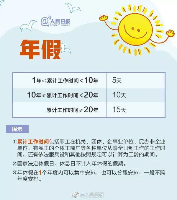 官方严格落实带薪年休假制度，保障劳动者休息权益的积极行动