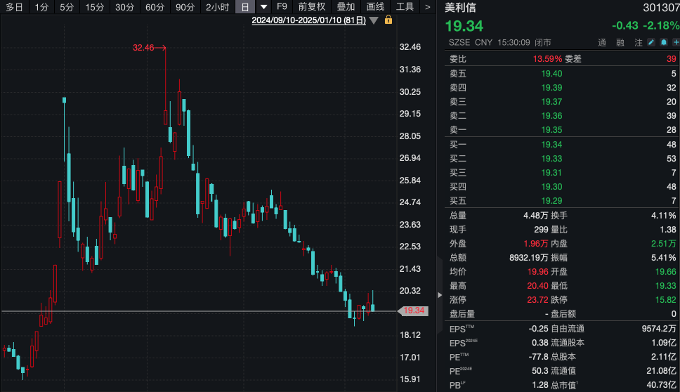 大智慧重磅策划，重大资产重组背后的股票停牌之谜