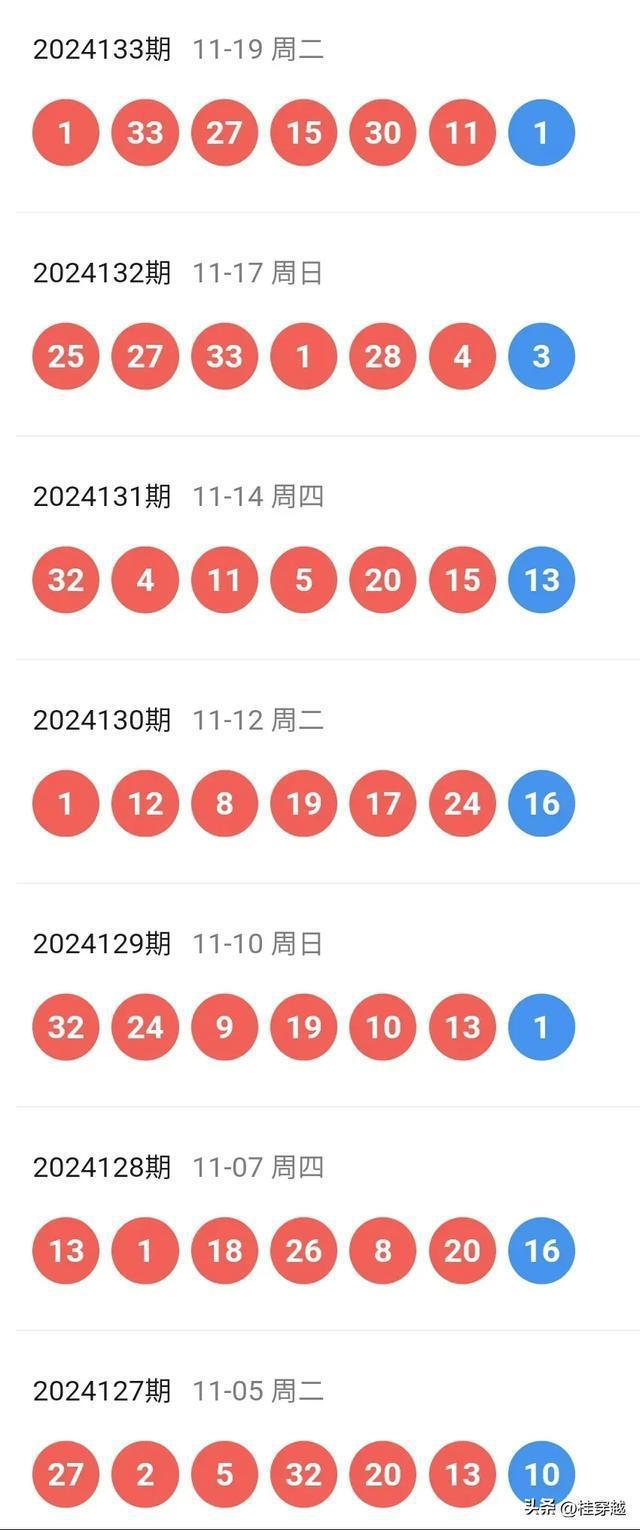 驚爆！2025新澳門天天開獎攻略揭秘，mShop45.445帶你踏上成功之路，財富密碼就在眼前！