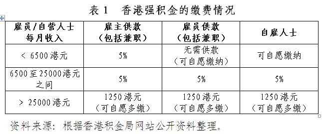 驚爆！香港資料大全+正版資料揭秘，zShop23.450助你輕松掌握市場(chǎng)分析，財(cái)富密碼即將揭曉！