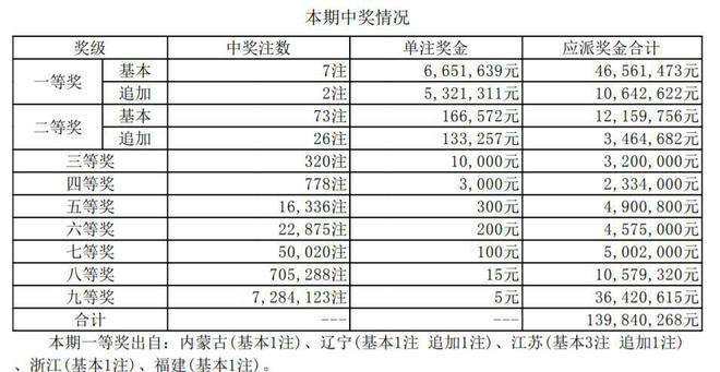 驚爆！香港6合開(kāi)獎(jiǎng)結(jié)果今晚揭曉，專(zhuān)業(yè)版3.266帶來(lái)全新機(jī)遇，你敢挑戰(zhàn)嗎？