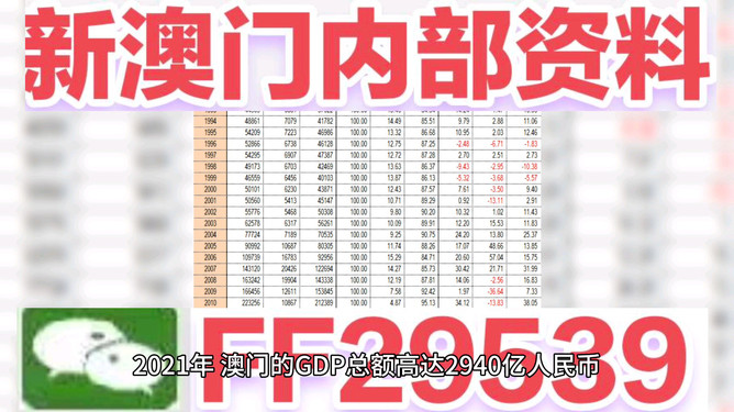 驚爆！2025今晚新澳開(kāi)獎(jiǎng)號(hào)碼提前泄露？明確落實(shí)試用版65.54五、懸念揭曉！