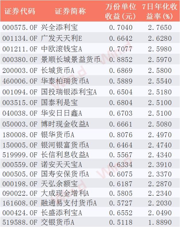 借五千，七天利息高达一千五？神秘借款背后的真相揭秘！