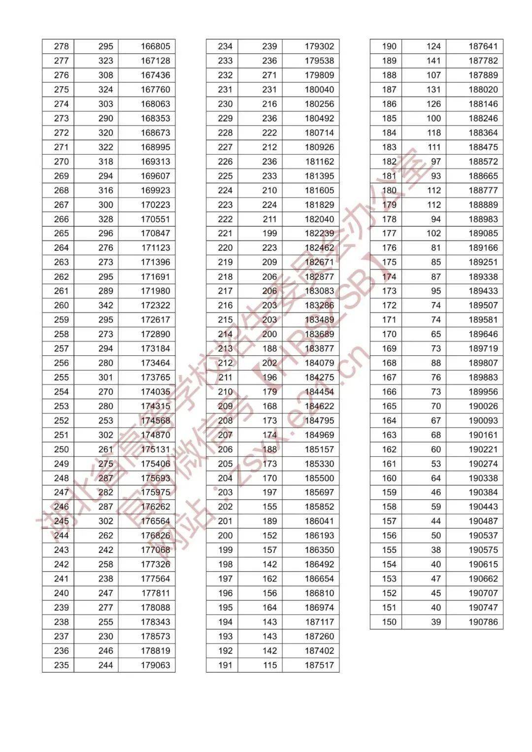 震惊！老澳门2025开奖记录表竟暗藏玄机，网页版19.703引爆新兴技术商业革命！