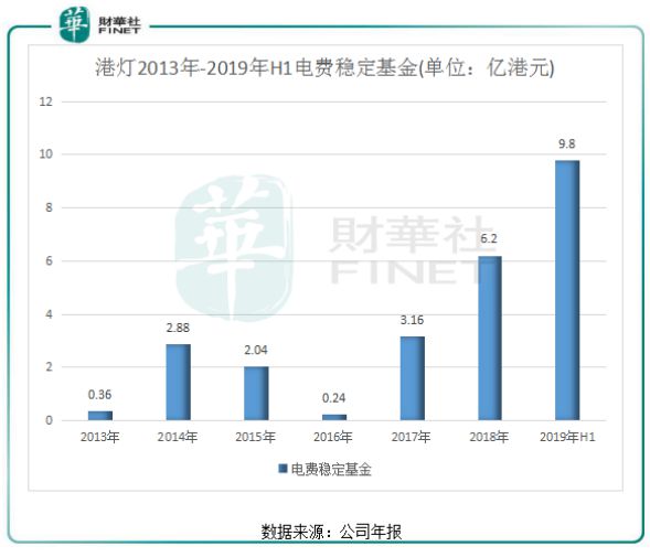 震驚！新澳資彩Holo53.947港傳真曝光，免費數(shù)據(jù)分析竟暗藏驚天決策玄機！