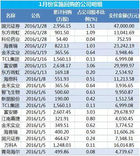 揭秘315曝光日，多家公司股价遭遇惊魂大跌背后的真相