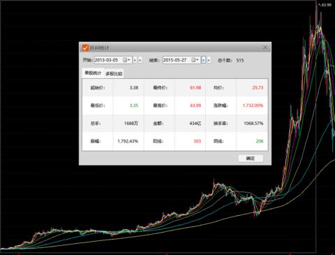 独家揭秘，东方集团退市风波背后的连锁反应，市场震动在即！