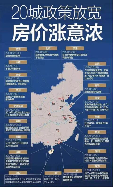 全国换季式大回暖，气候巨变下的新篇章