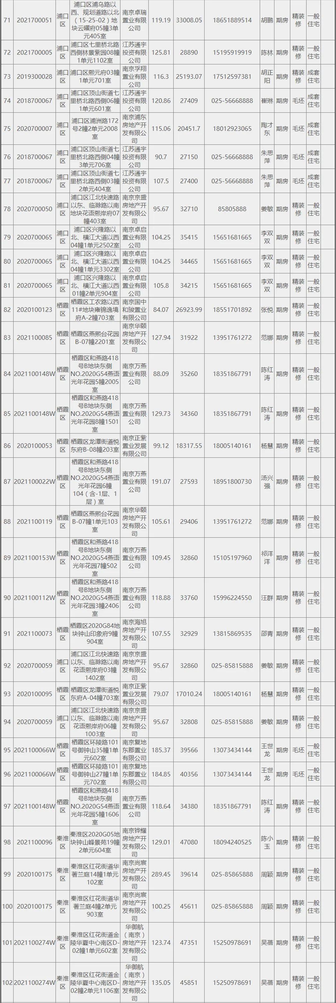 最后悔的決定，全款購車位？深度剖析背后的真相與隱患！