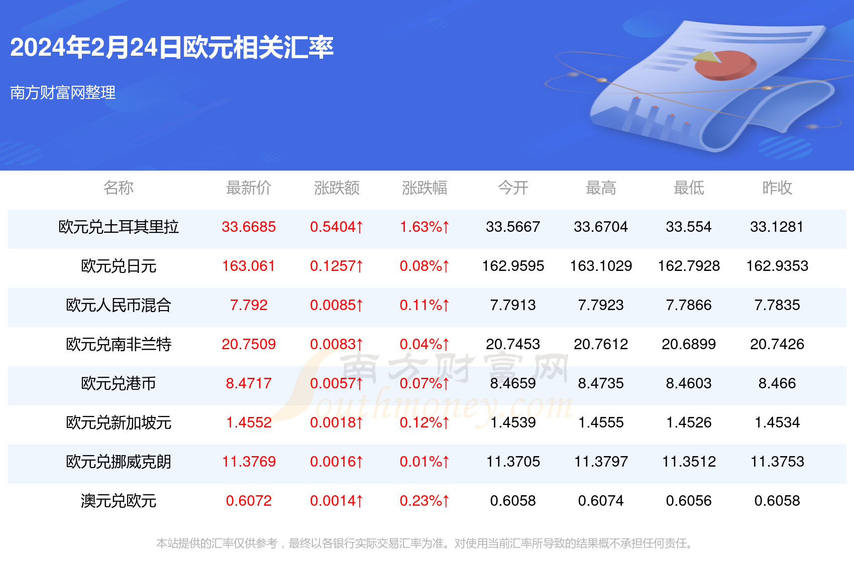 惊爆！2025澳门天天开好彩精准24码背后的量化秘密，移动版93.27竟暗藏财富密码？