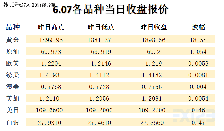 惊爆！2025澳门天天开好彩精准24码背后的量化秘密，移动版93.27竟暗藏财富密码？