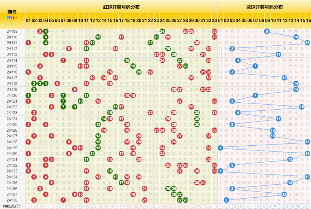 震驚！澳彩2025年開(kāi)獎(jiǎng)記錄暗藏玄機(jī)，Elite55.354背后的智慧啟示竟改變無(wú)數(shù)人命運(yùn)！