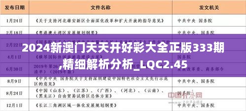 震驚！2025年正版免費天天開彩背后竟藏驚天秘密，Plus63.309科技革新顛覆你的想象！