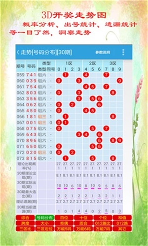 震惊！WW777766香港开奖结果正版曝光，粉丝款40.139竟暗藏惊人潜力？未来发展或颠覆行业格局！