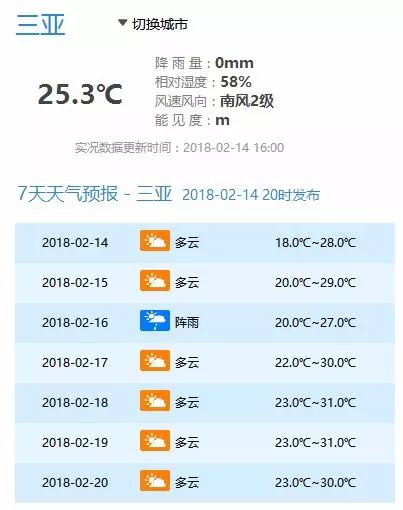 驚爆！2025新奧今晚開獎號碼揭曉，經(jīng)典版73.36助你輕松應(yīng)對巨變，財富密碼就在眼前！