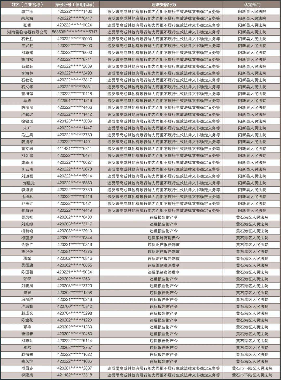 美国黑名单国标红，揭秘背后的真相与争议