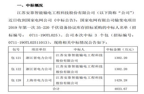 电网巨头采购狂潮，多家公司激烈竞标，大额订单花落谁家，悬念揭晓！