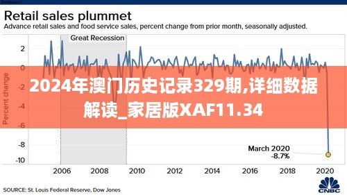 震撼揭秘！2025澳门历史记录3.266专业版，最佳精选背后的惊天真相，你绝对想不到！