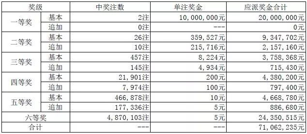 震惊！澳门16码期期中特暗藏玄机？新机遇与挑战全面解析，1080p20.291背后竟有如此秘密！