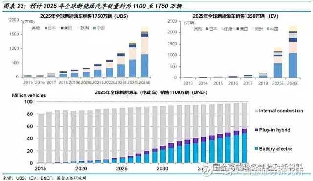 震惊！新澳2025年精准资料32期揭秘，V30.40新商业模式将颠覆未来，你准备好了吗？