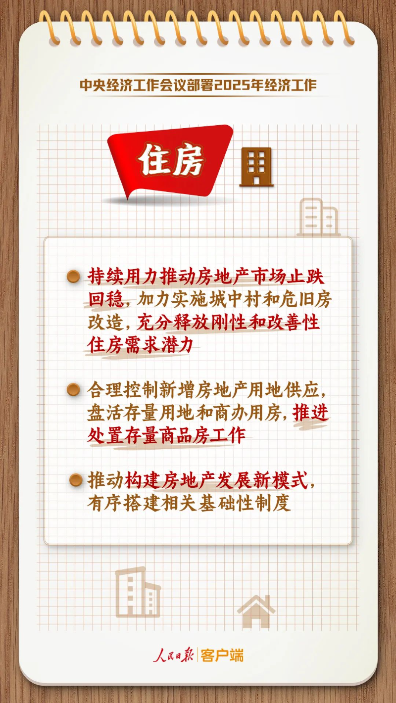 這些最新部署與你息息相關，深度解析其影響及未來走向