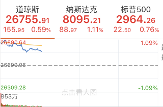 独家爆料中概股掀起涨停潮，阿里巴巴强势上扬4.59%！揭秘背后真相！