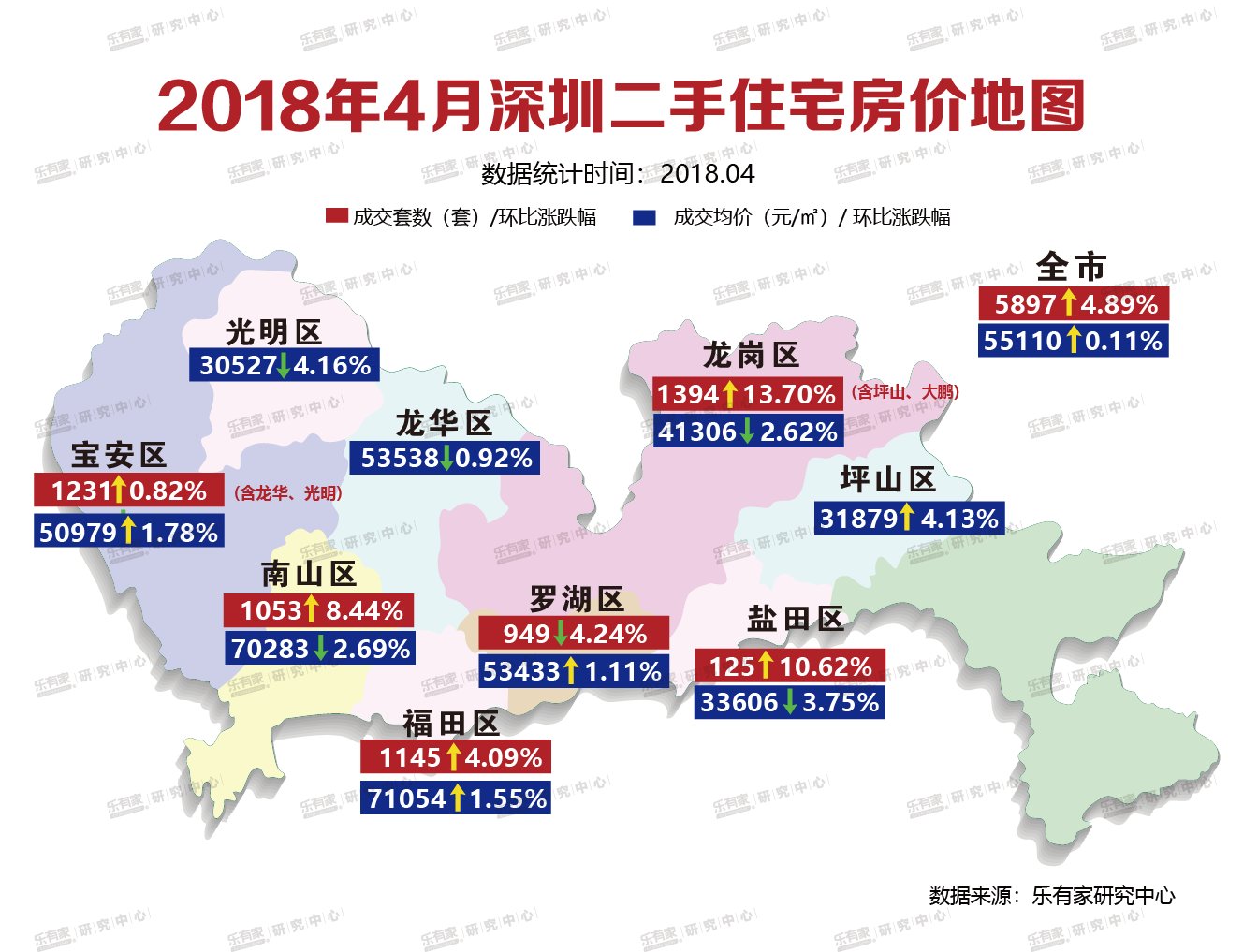 深圳房價漲幅領跑一線城市，投資熱土背后的秘密你了解嗎？懸念重重，一探究竟！