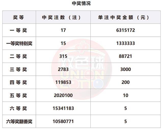 惊爆！494949开奖历史记录最新开奖记录揭秘，4DM37.726背后竟藏惊天玄机！