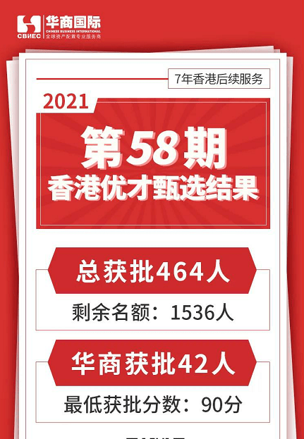 震惊！Pixel57.445竟成知识共享神器？二四六香港资料期期准使用方法大揭秘，助你轻松掌握财富密码！