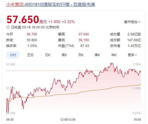 小米舒七雷巾商标抢注热潮，品牌保护的背后故事