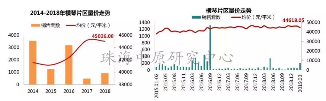 震撼揭秘！2025新澳门彩生肖走势图，专属版43.209背后的成长密码，你的内心觉醒从这里开始！