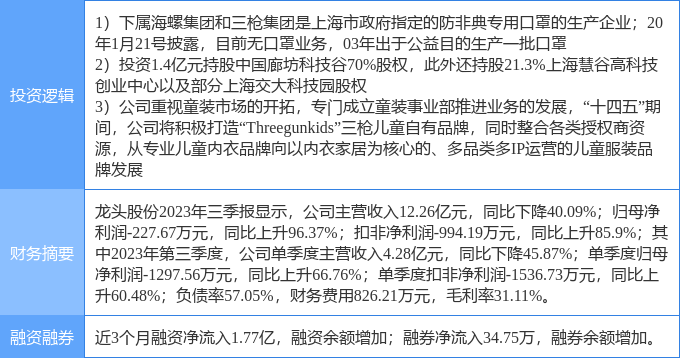 惊！2025年11月新病毒肆虐，APP95.567竟成救命稻草？揭秘提升客户满意度的终极策略！