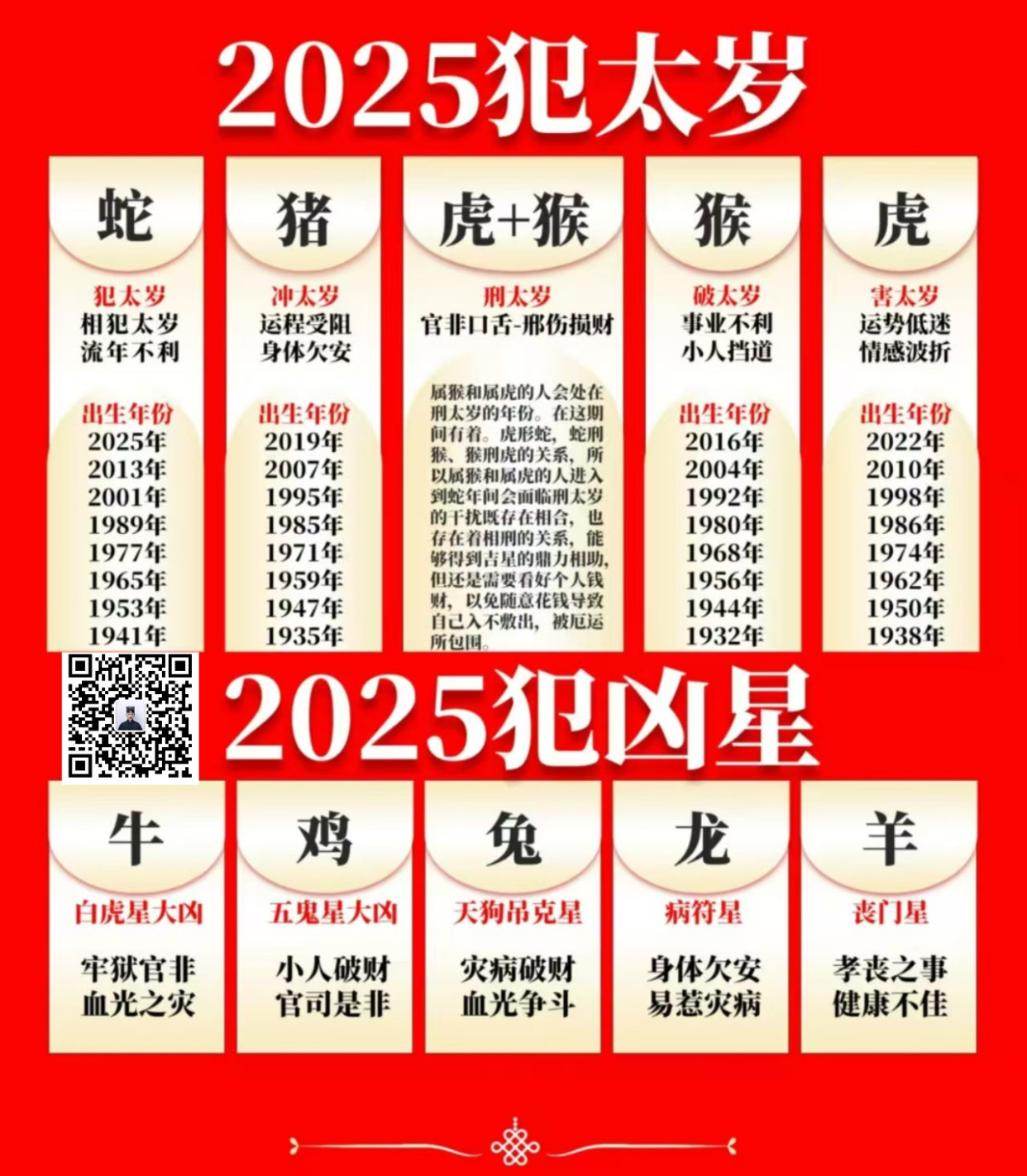 惊爆！2025十二生肖49码表大揭秘，专属款51.385竟暗藏玄机，错过再等12年！