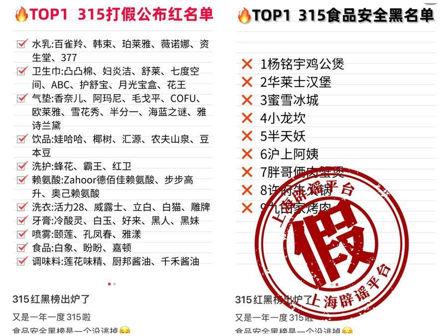 揭秘真相！揭秘打假背后的故事——关于315红黑榜的深度调查报道