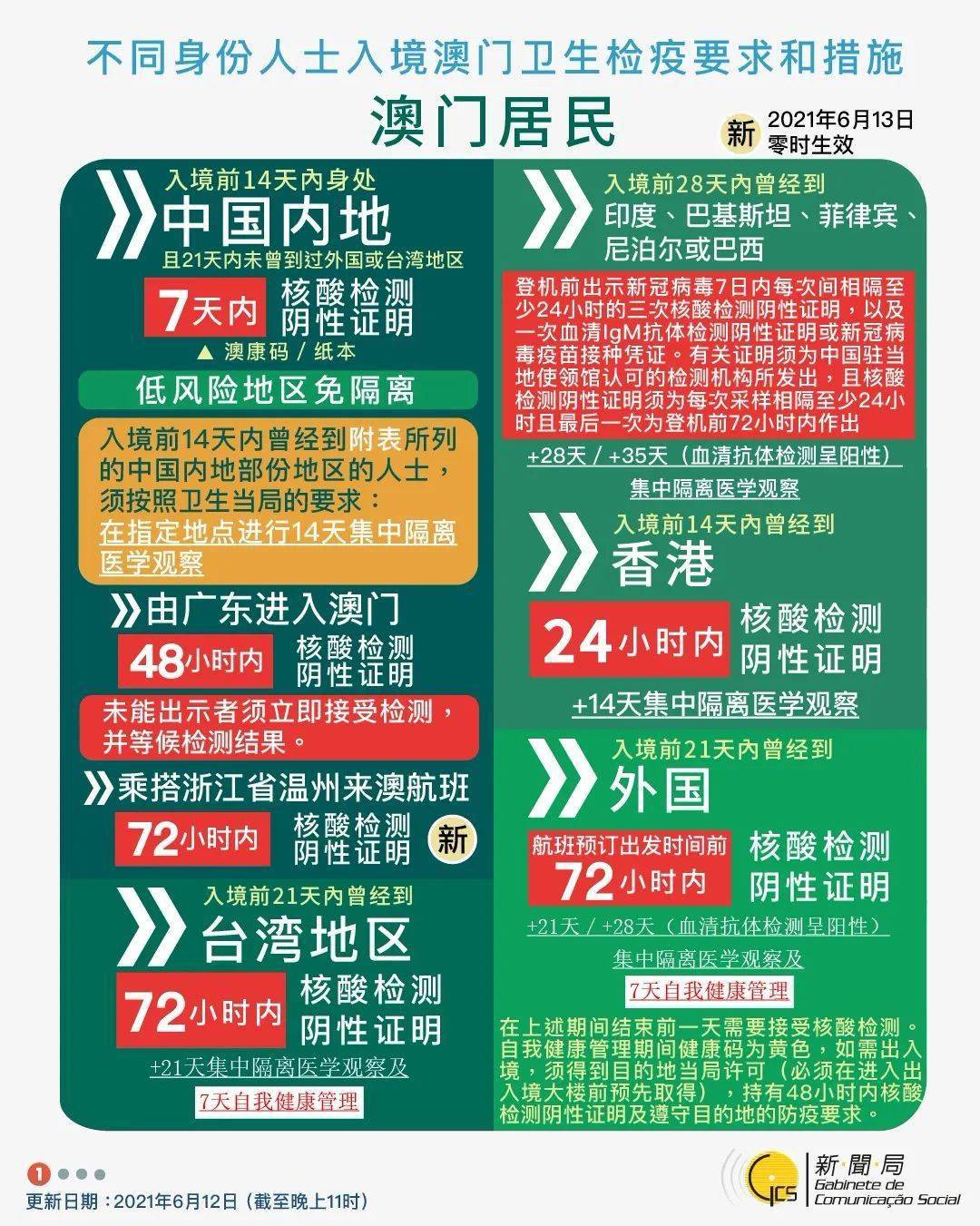 惊爆！2025新澳门正版资料免费大全曝光，福彩公益网揭秘市场前沿信息，XE版87.353竟藏惊天玄机！