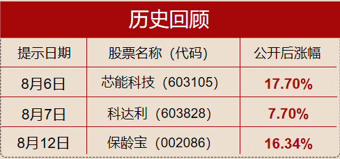 震惊！新澳2025年精准资料期期公开不变，内部报告与公开数据分析竟暗藏玄机！轻量版60.243背后真相曝光！