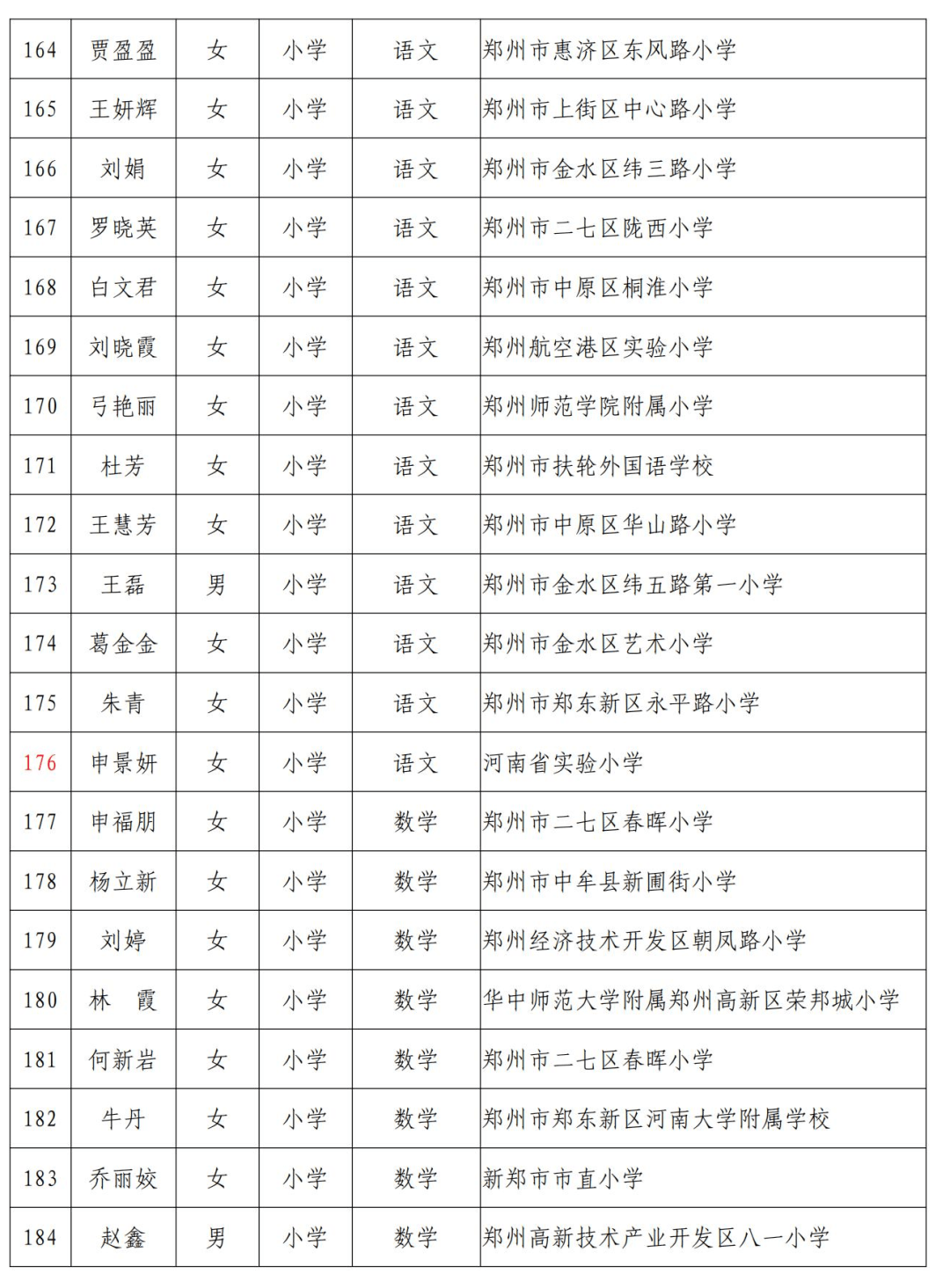 最敢生的省份也打响抢人大战，背后的真相深度剖析