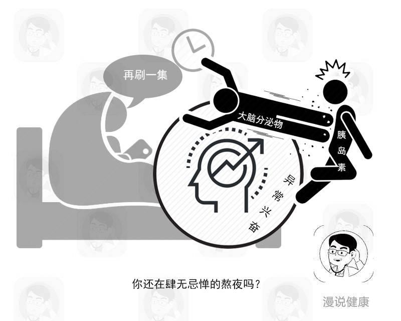 揭秘真相，睡了等于沒睡？睡眠危害遠(yuǎn)超熬夜，你還敢忽視嗎？