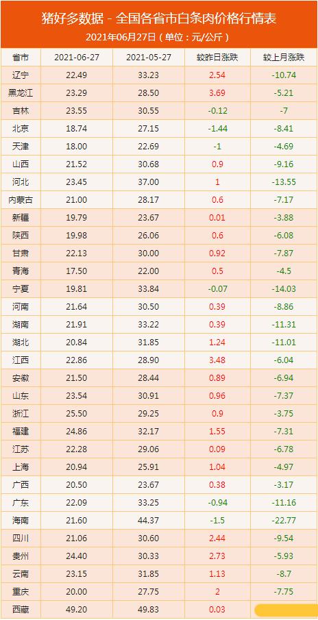 最敢生的省份也打響搶人大戰(zhàn)，背后的真相與未來趨勢