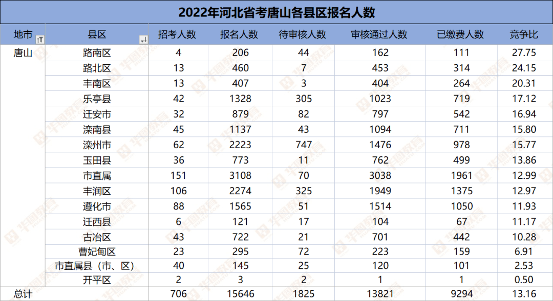 13省份人口重磅揭晓，数据背后的惊人真相与未来挑战！