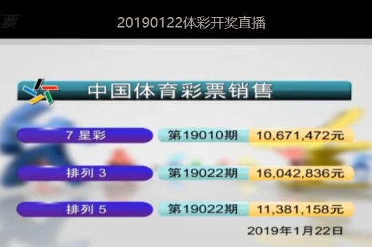 惊心动魄！新澳2025今晚开奖结果揭晓，9DM63.938背后暗藏挑战与机遇的终极平衡！