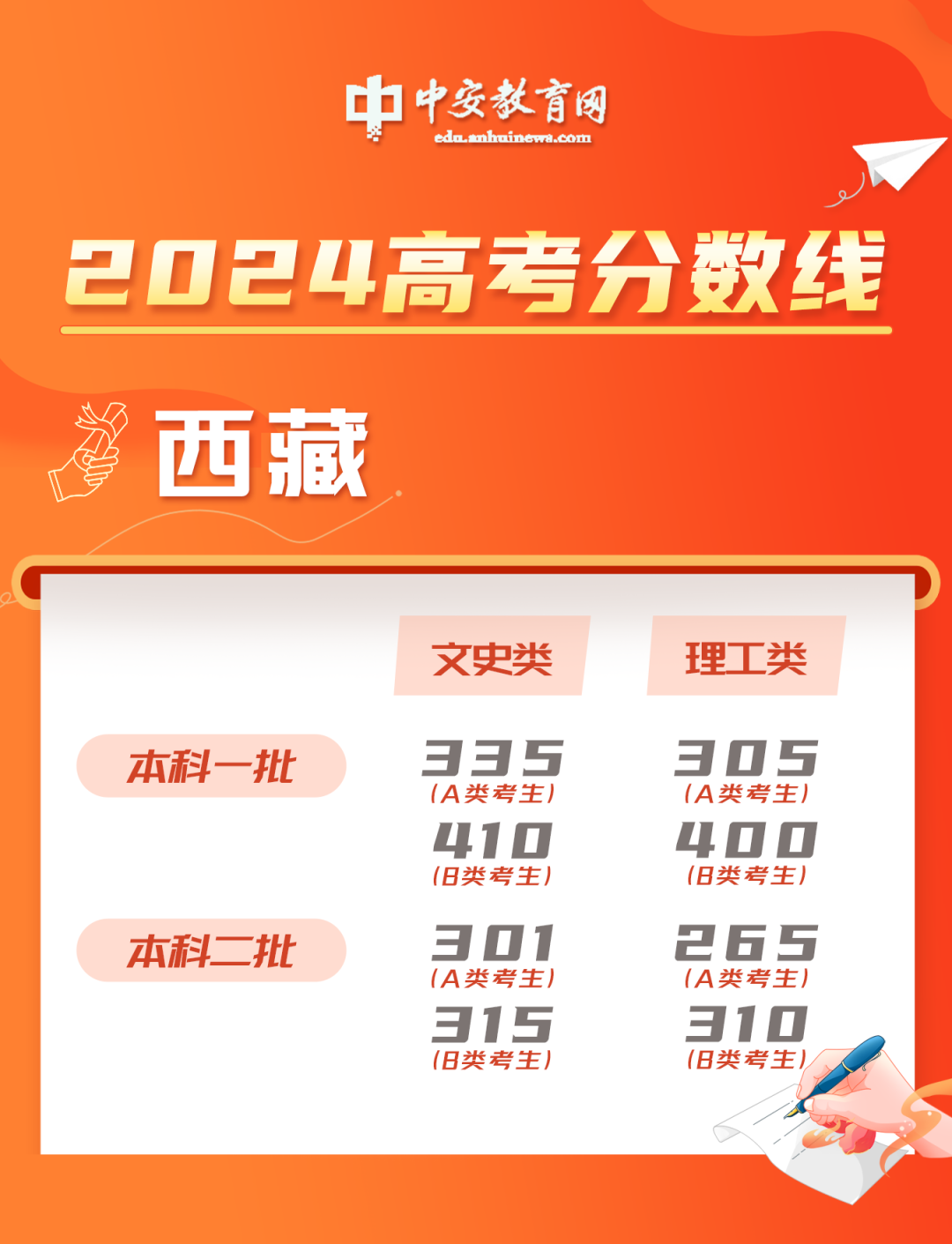 惊爆！新澳门2025年资料大全管家婆U45.268揭秘，资源优化与配置的终极密码，你绝对想不到！