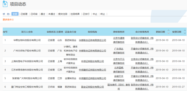 震惊！企讯达二肖四码中特最准竟暗藏玄机？1440p55.225技术揭秘，新机遇与挑战全面爆发！