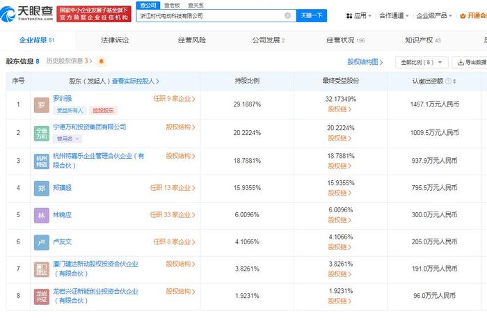 震驚！企訊達二肖四碼中特最準精英版15.310竟暗藏玄機，深度市場調研揭秘財富密碼！