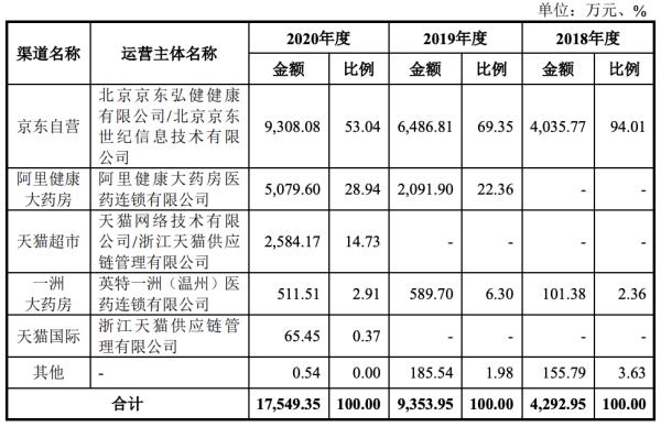 曝京东集团品牌部撤销，震动业界，未来走向引关注