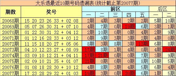 惊心动魄！2025年澳门今晚开奖号码现场直播，4DM25.380背后竟藏惊天秘密！