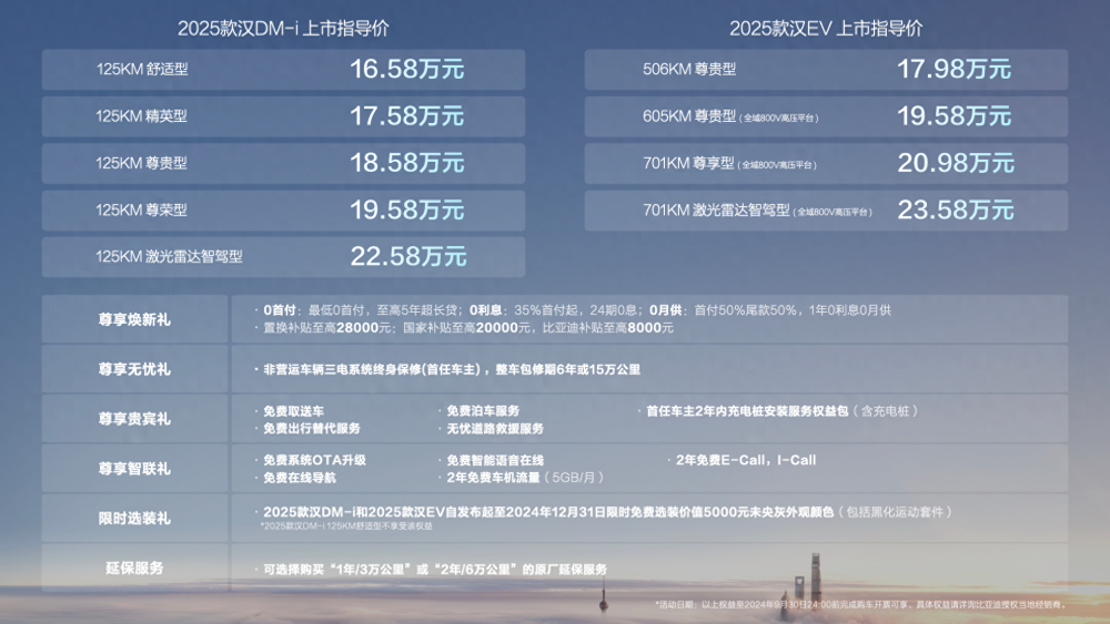 惊爆！2025新奥资料免费49图库震撼上线，揭秘最新智慧视频版87.80二、未来已来！