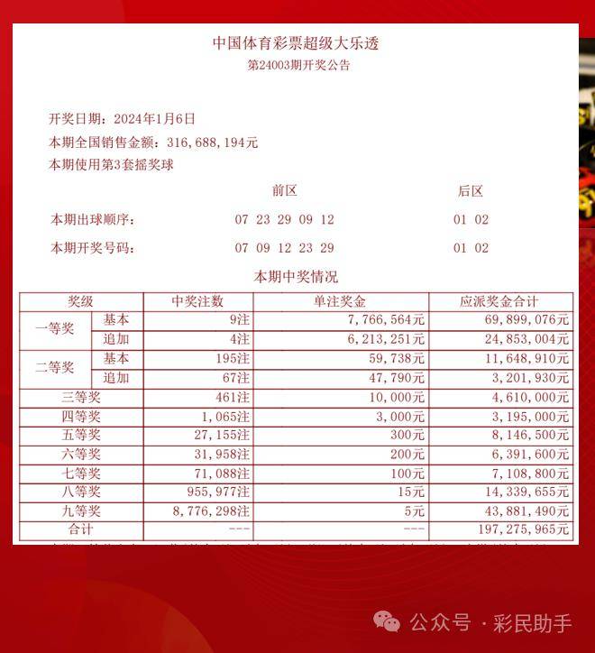 惊爆！014975cm港澳开奖查询全新升级，69.201增强版竟暗藏这些玄机，助你实现知识共享的终极秘密！