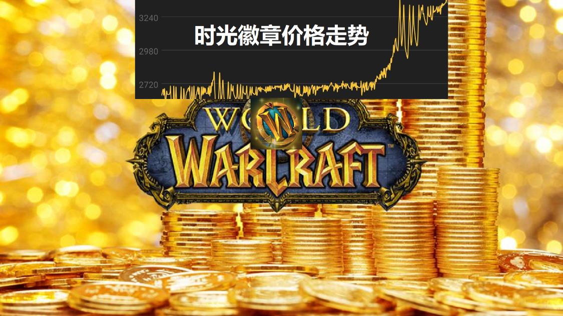 重磅解析！金价飙升路径揭秘，分析师预测冲破5000美元大关，意外暴涨或成必然？